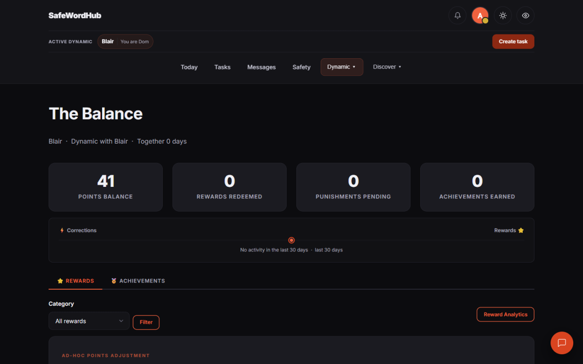 Points, rewards and balance